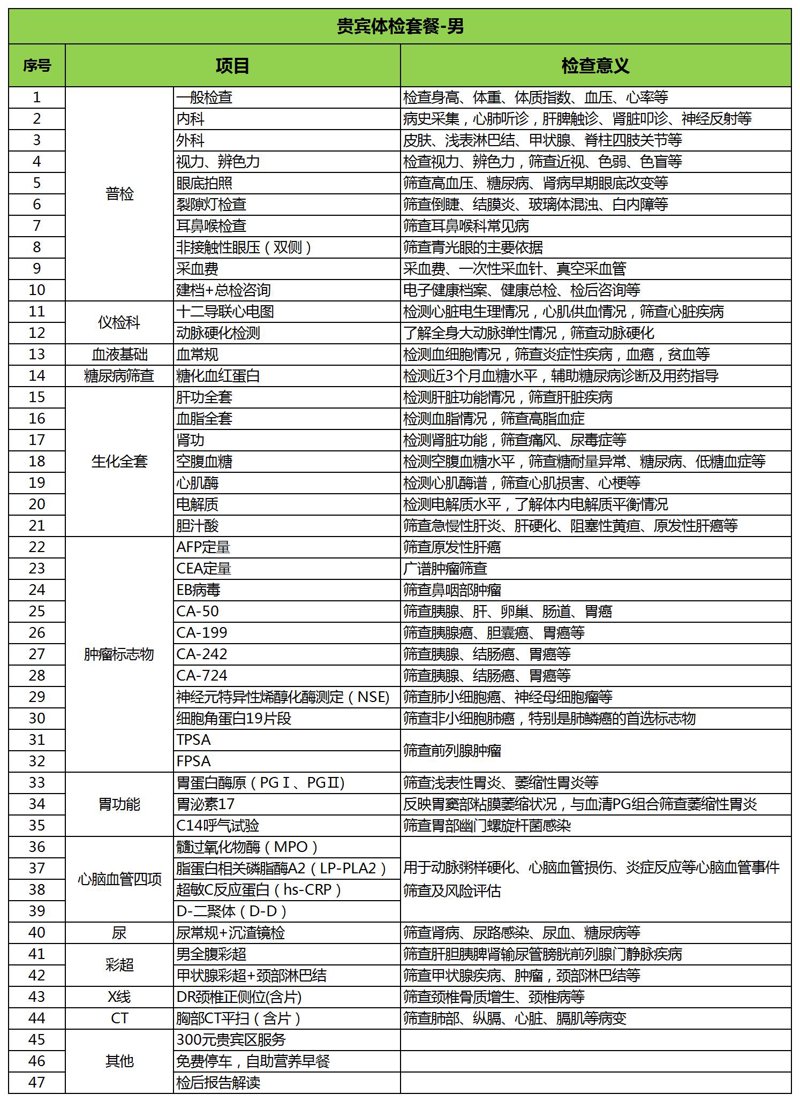 厦门出入境检验检疫局：保障厦门国际物流畅通的坚实保障