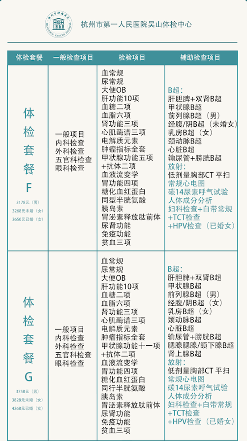 湖里区医院有哪些？选择合适的医疗机构至关重要。